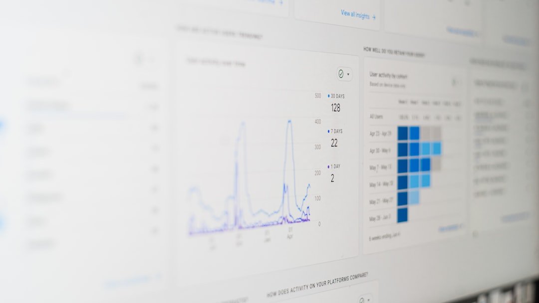 keyword research analytics dashboard